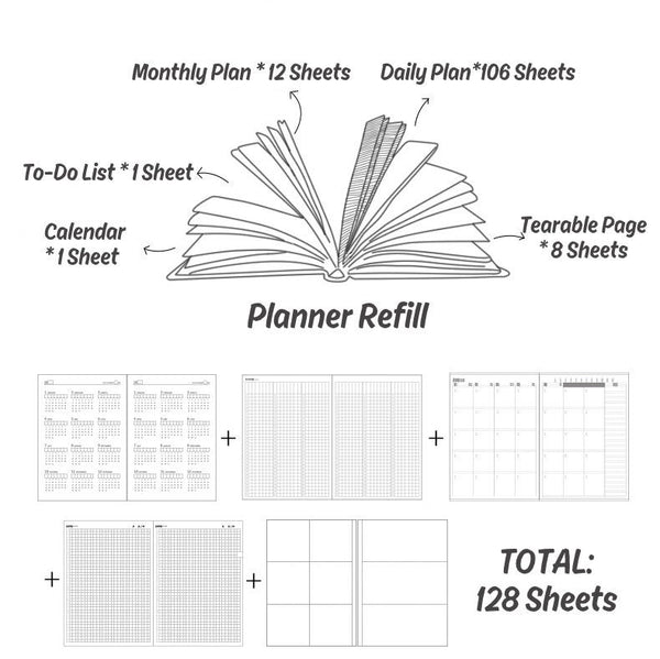 A6 Hobo-Style Cherry Planner Set with Refillable Notebook, Pen and Sticker
