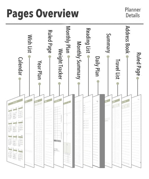 A5 Year 2020 Daily Planner (400 Pages)